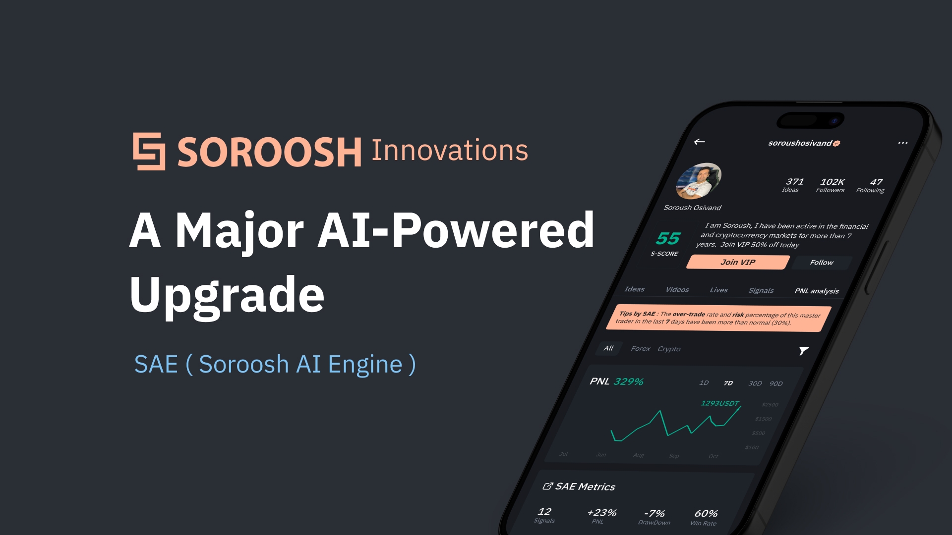 Revolutionizing Notifications & Security in SorooshX: A Major AI-Powered Upgrade